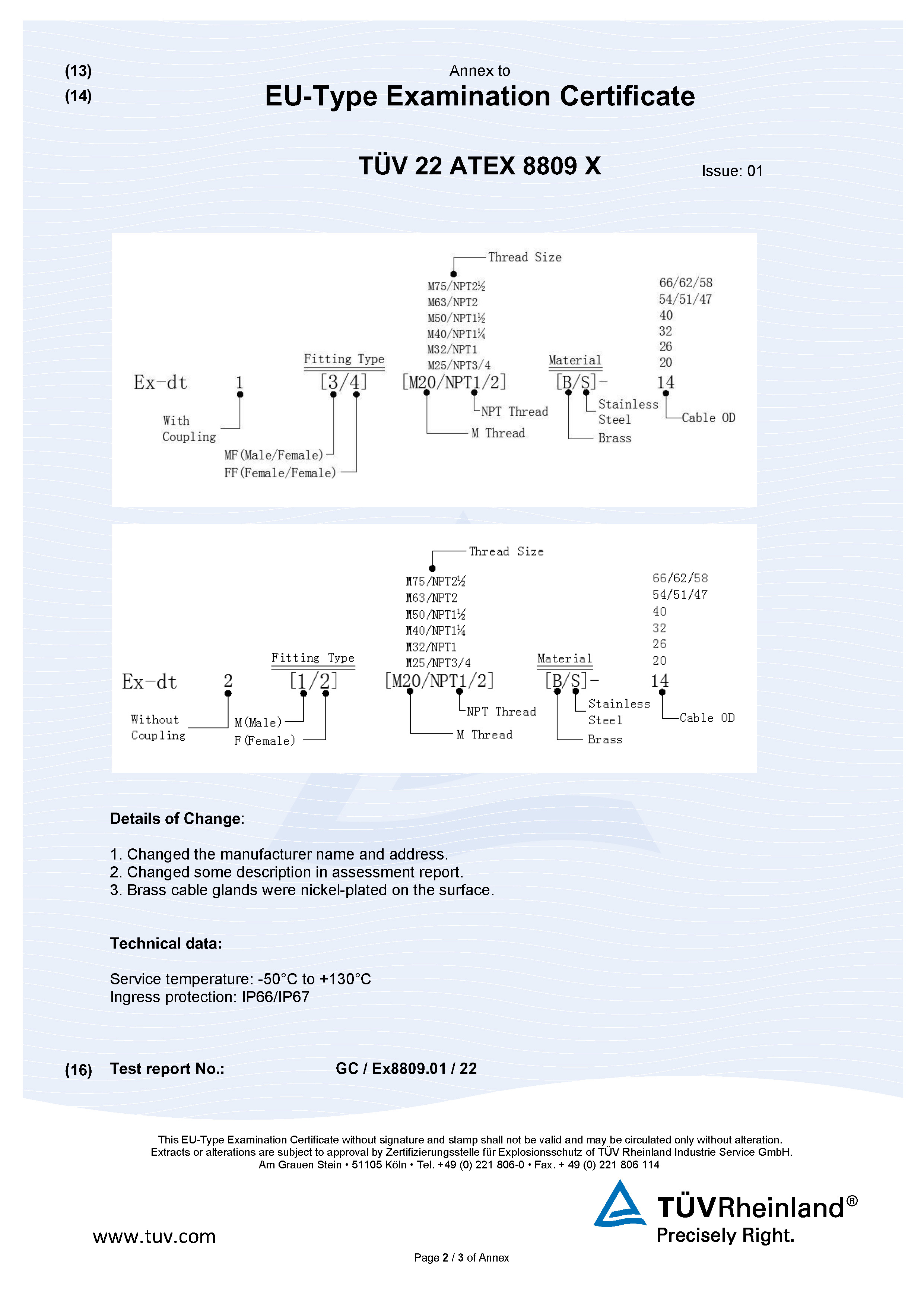 TÜV 22 ATEX 8809 X