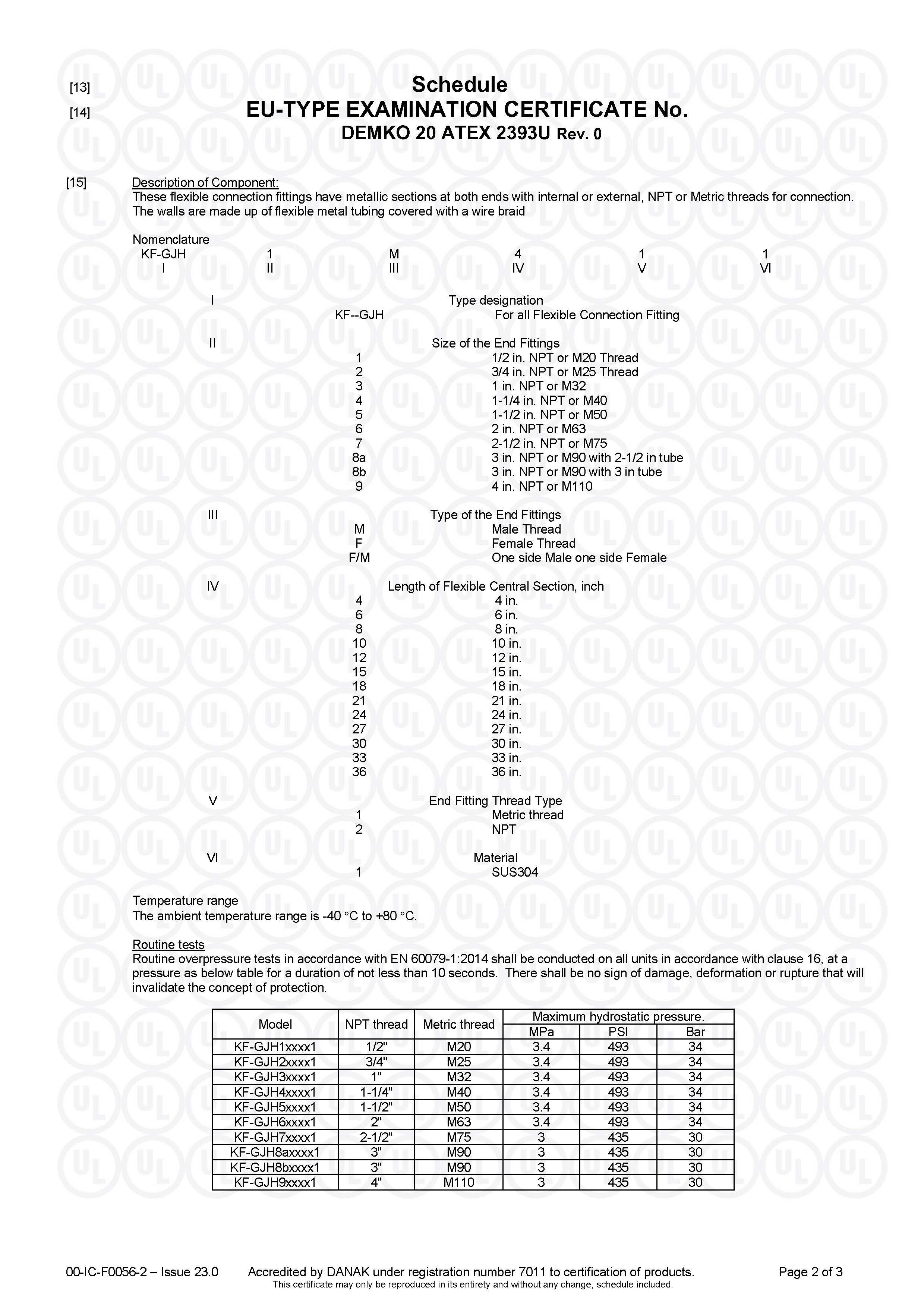 DEMKO 20 ATEX 2393U Rev. 0